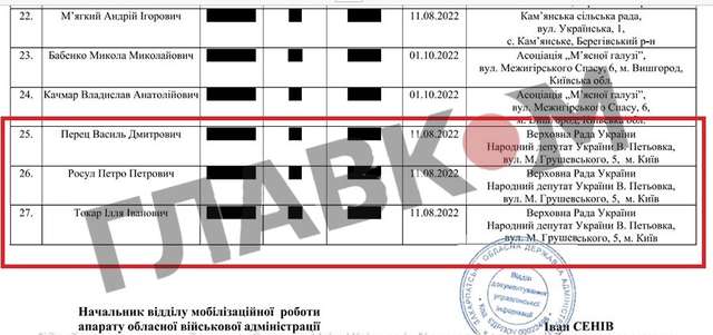 Витяг із розпорядження начальника Закарпатської ОВА Віктора Микити