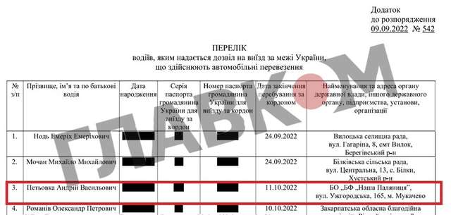 Як одіозний ексдепутат Трухін став водієм вантажівки_13