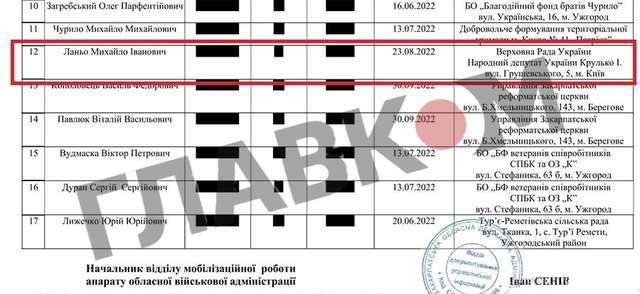 Витяг із розпорядження начальника Закарпатської ОВА Віктора Микити