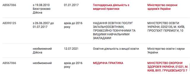 Злочинний спрут в українській освіті_69