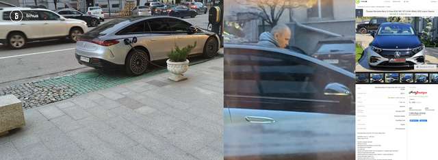 Євротур під час війни для