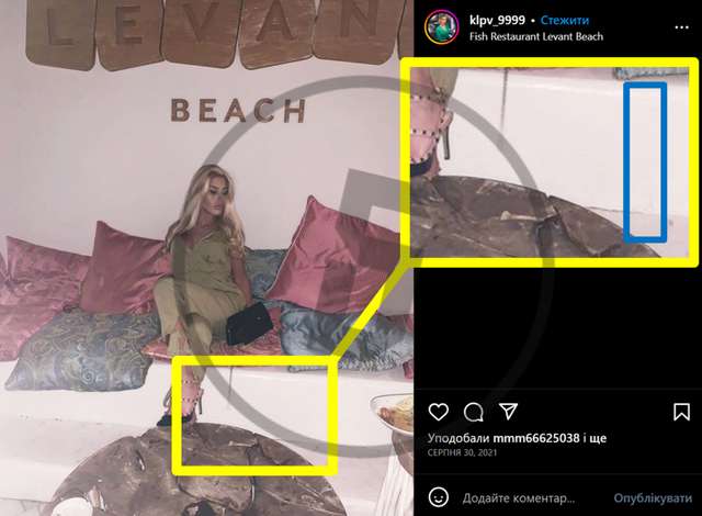 Євротур під час війни для