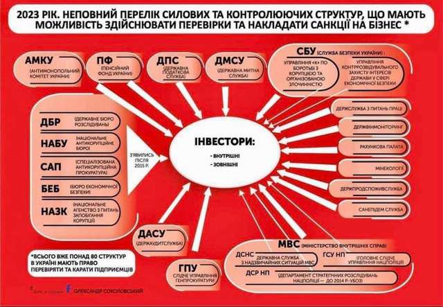 Ренесанс рейдерства в Україні_1