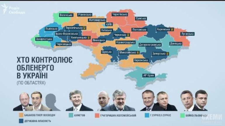 На кого працює Зеленський ?