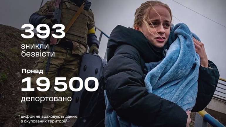 Викрадення української малечі триває, – міський голова Мелітополя