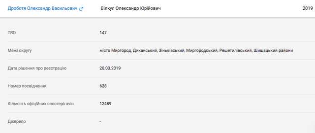 Злочинний спрут в українській освіті_15