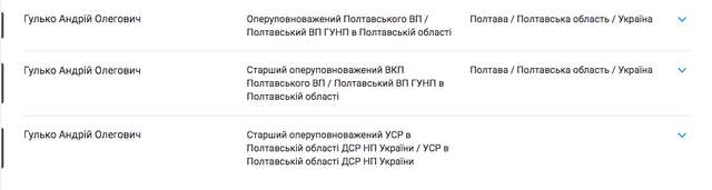 Злочинний спрут в українській освіті_45