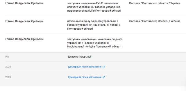 Злочинний спрут в українській освіті_25