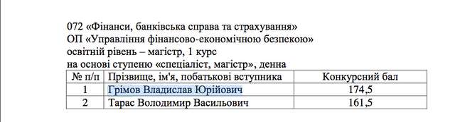 Злочинний спрут в українській освіті_30