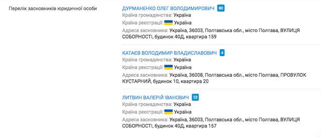 Злочинний спрут в українській освіті_57