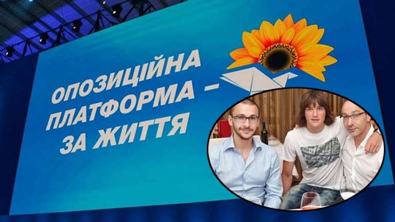 Заборонена ОПЗЖ готується відновити «ХНР»