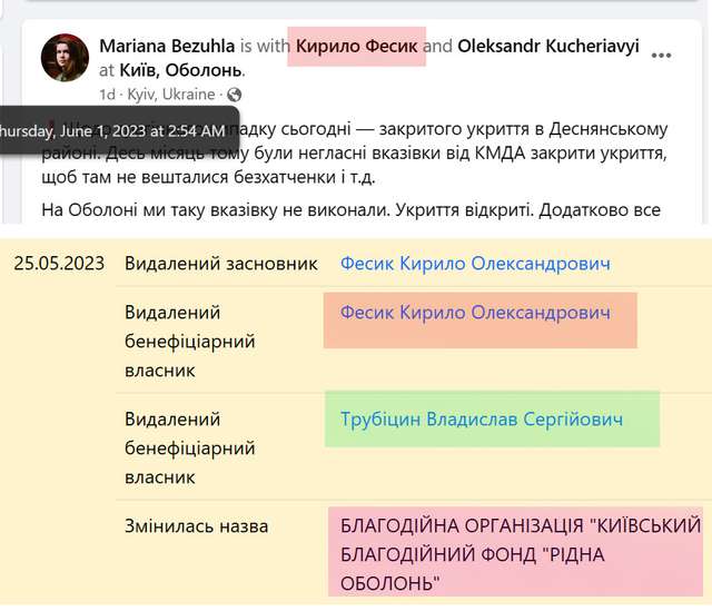 ВАКС оголосив у міжнародний розшук депутата Київської міськради Трубіцина_1