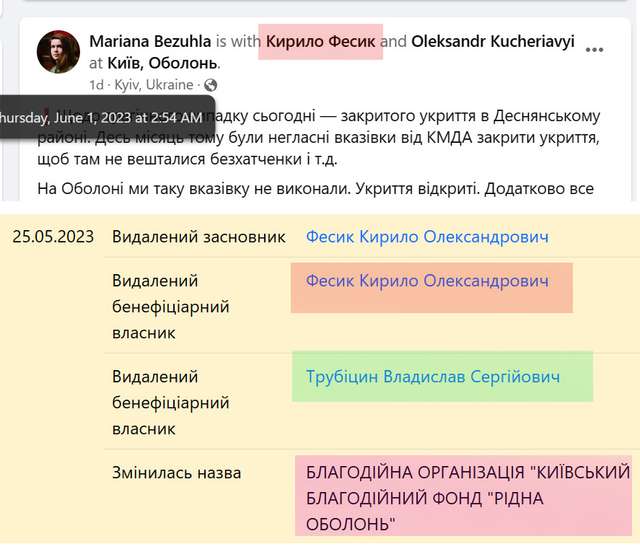 ВАКС оголосив у міжнародний розшук депутата Київської міськради Трубіцина_2