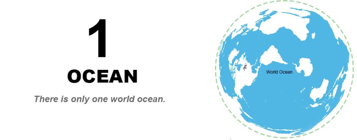 Скільки океанів на Землі?_1