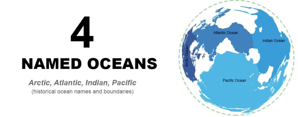 Скільки океанів на Землі?_3
