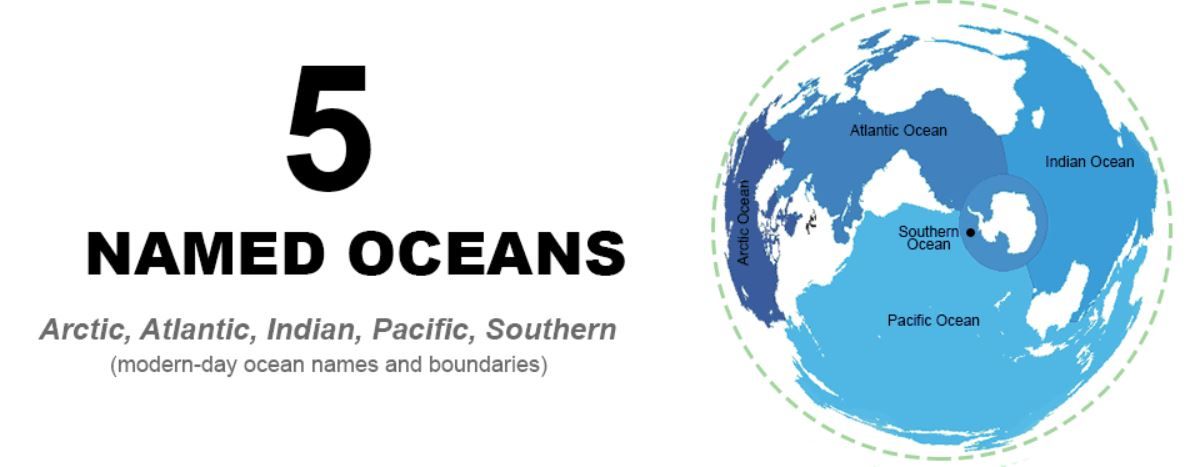 Скільки океанів на Землі?_5