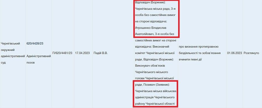 Резидент Зеленський узурпував владу_1