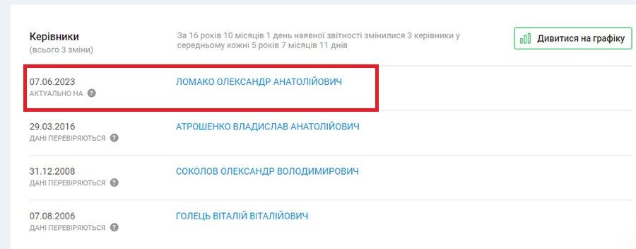 Резидент Зеленський узурпував владу_7
