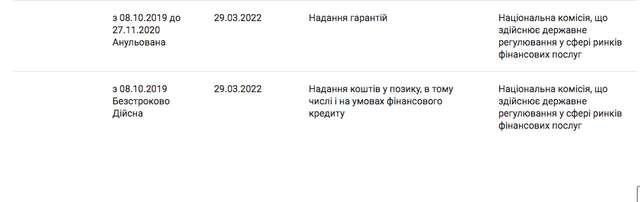 Про війну. І не тільки_17