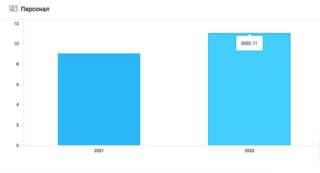 Про війну. І не тільки_37