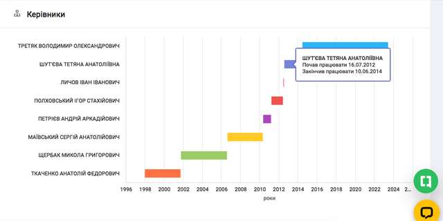 Про війну. І не тільки_41