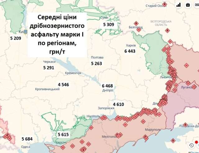 Схема: як на мільярдних тендерах роблять аномальні ціни асфальту_6