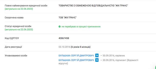 Ціна