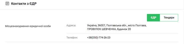 Ціна