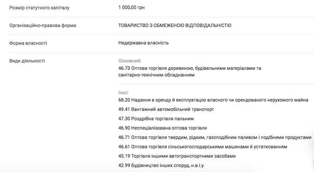 Ціна