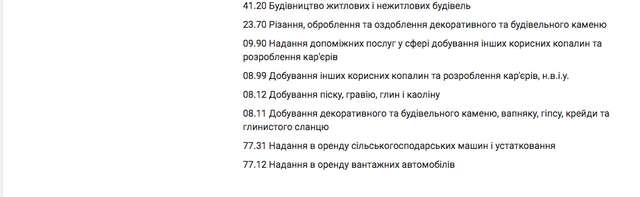 Ціна