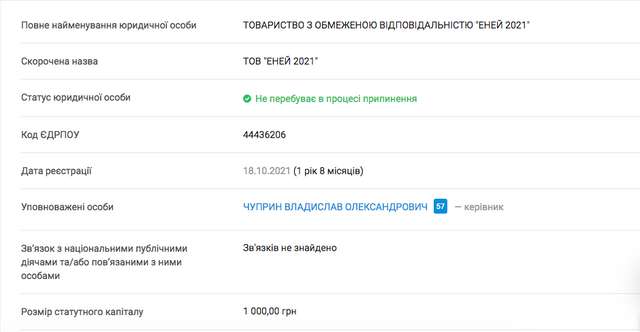 Ціна
