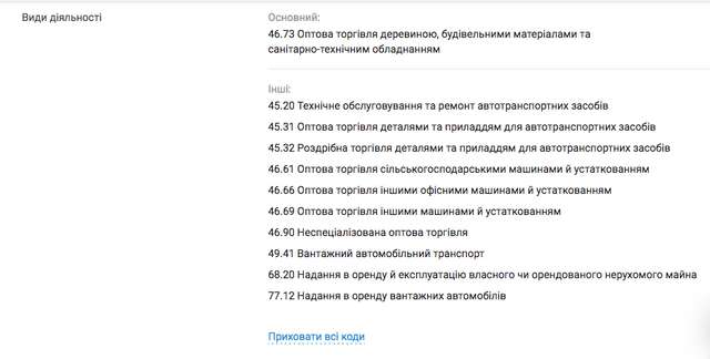 Ціна