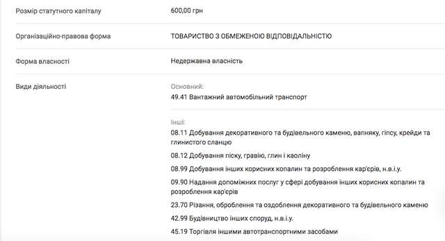 Ціна