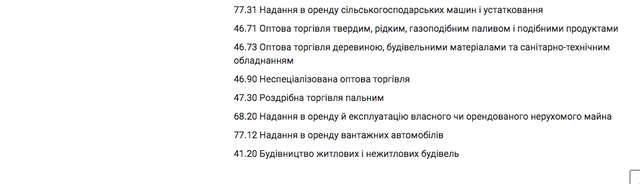 Ціна