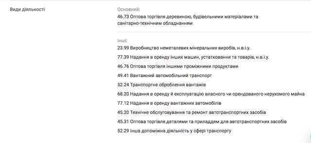 Ціна