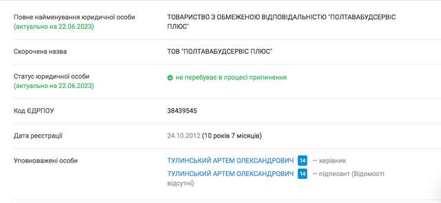 Ціна