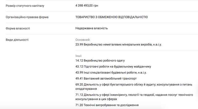 Ціна