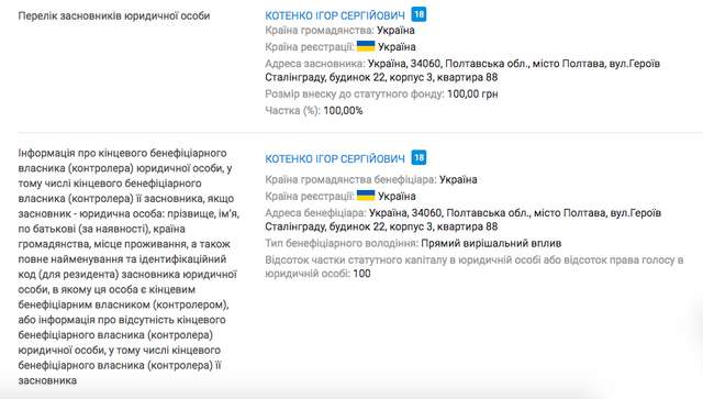 Ціна