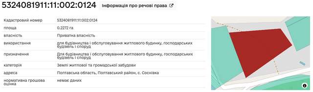 Ціна