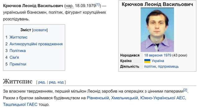 Золоті яйця Резнікова_1