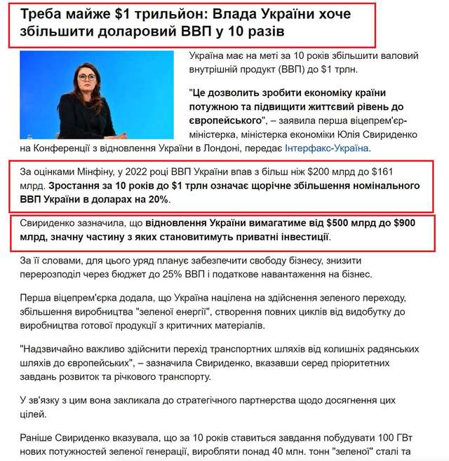 Вся глибина сорому, на який наразилася Україна у Лондоні._1