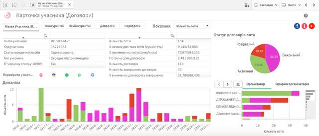 Суд відмовився затверджувати угоду про визнання винуватості стосовно Інни Топчій_19