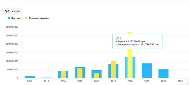 Суд відмовився затверджувати угоду про визнання винуватості стосовно Інни Топчій_23