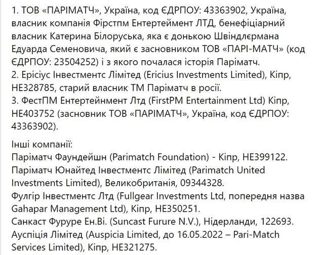 Онлайн-казино