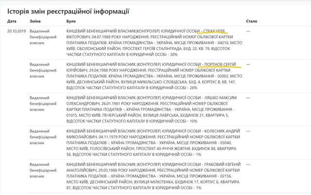 Онлайн-казино