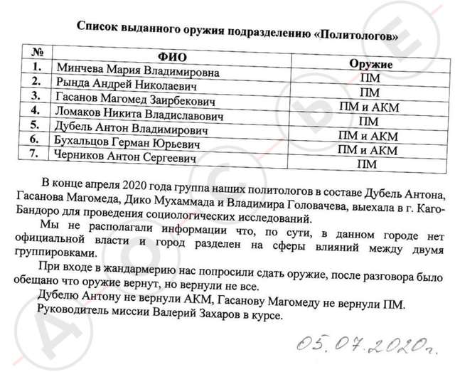 Як «вагнерівці» тероризують ЦАР_5