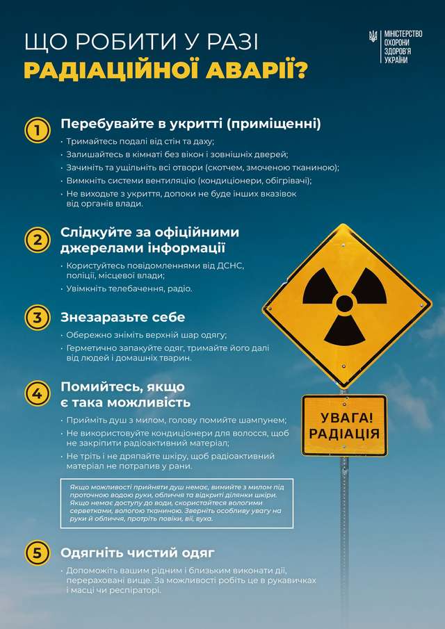 Визначено громади першочергової евакуації у разі підриву ЗАЕС_1