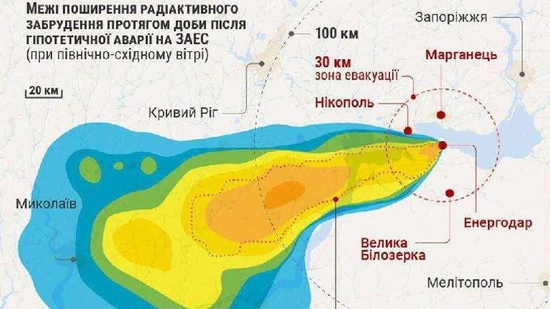 Визначено громади першочергової евакуації у разі підриву ЗАЕС