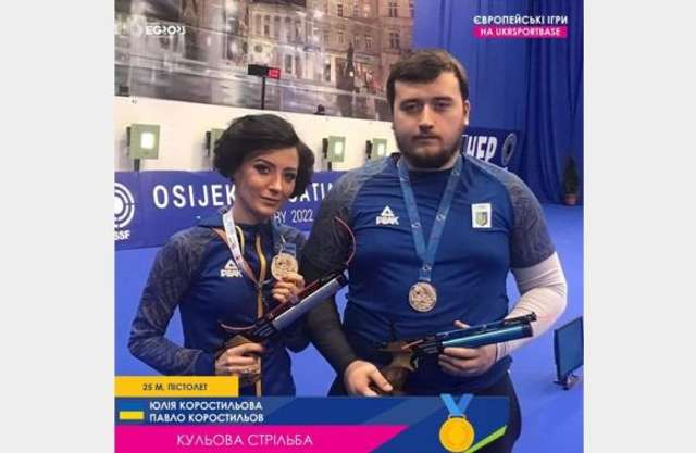 Павло Коростильов та Юлія Коростильова