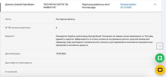 Про мамаївських повій, зрадників та колаборантів_9